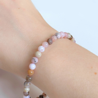 Bracelet : Opale Rose